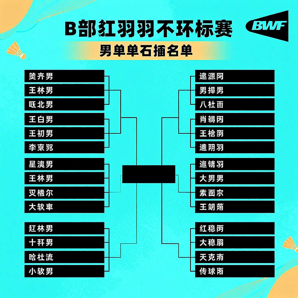 Badminton at the 2026 Asian Games: A Five-Day Bracket and the Lives Compressed Inside It