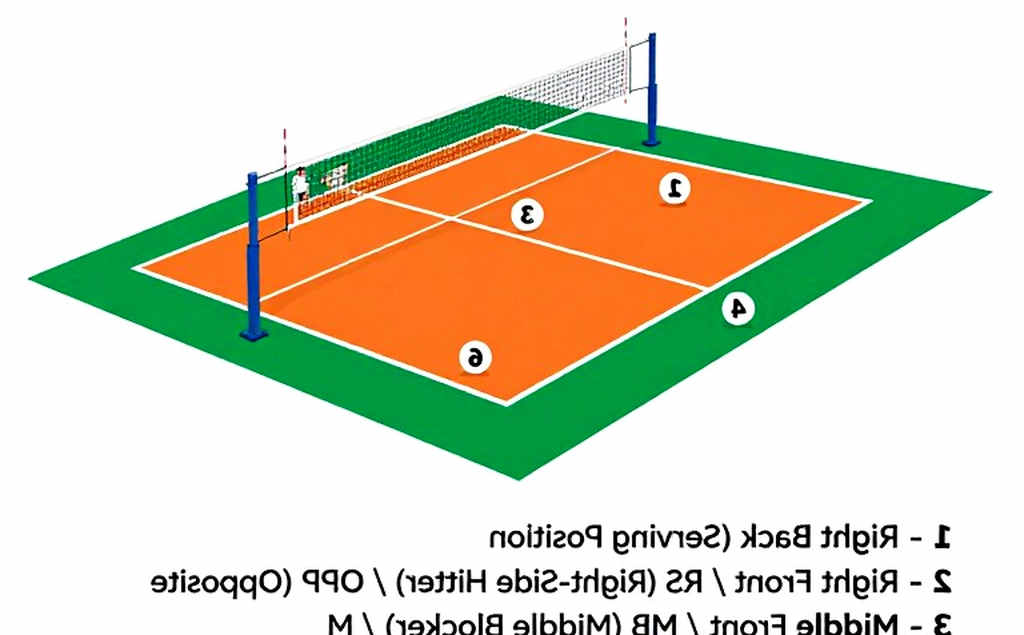 Trung Quốc và huy chương vàng thứ mười: Kỳ Asian Games bóng chuyền nữ của những ô trống dữ liệu