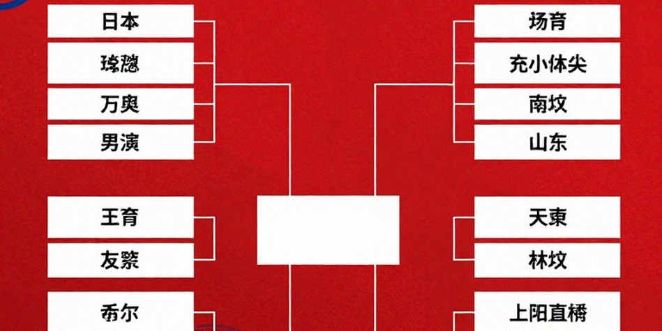 Kumamoto Masters 2026: Khi Shi Yuqi rút lui, Li Shifeng dẫn đơn nam Trung Quốc vào vùng kiểm tra