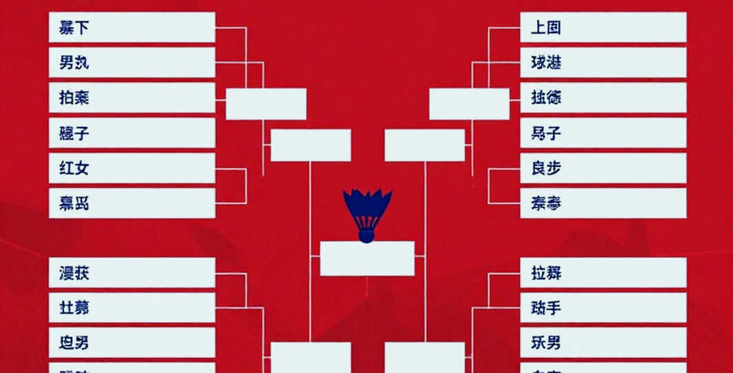 21-12, 19-21, 14-21: Đường cong đánh rơi của Satwik-Chirag và cái bẫy thể thức loại trực tiếp 21-12, 19-21, 14-21: Đường cong đánh rơi của Satwik-Chirag và cái bẫy thể thức loại trực tiếp
